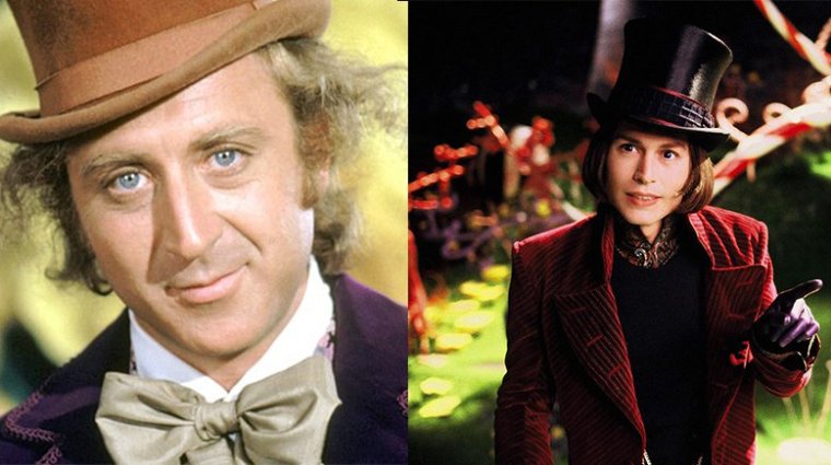 willy_wonka_778x536_778x436
